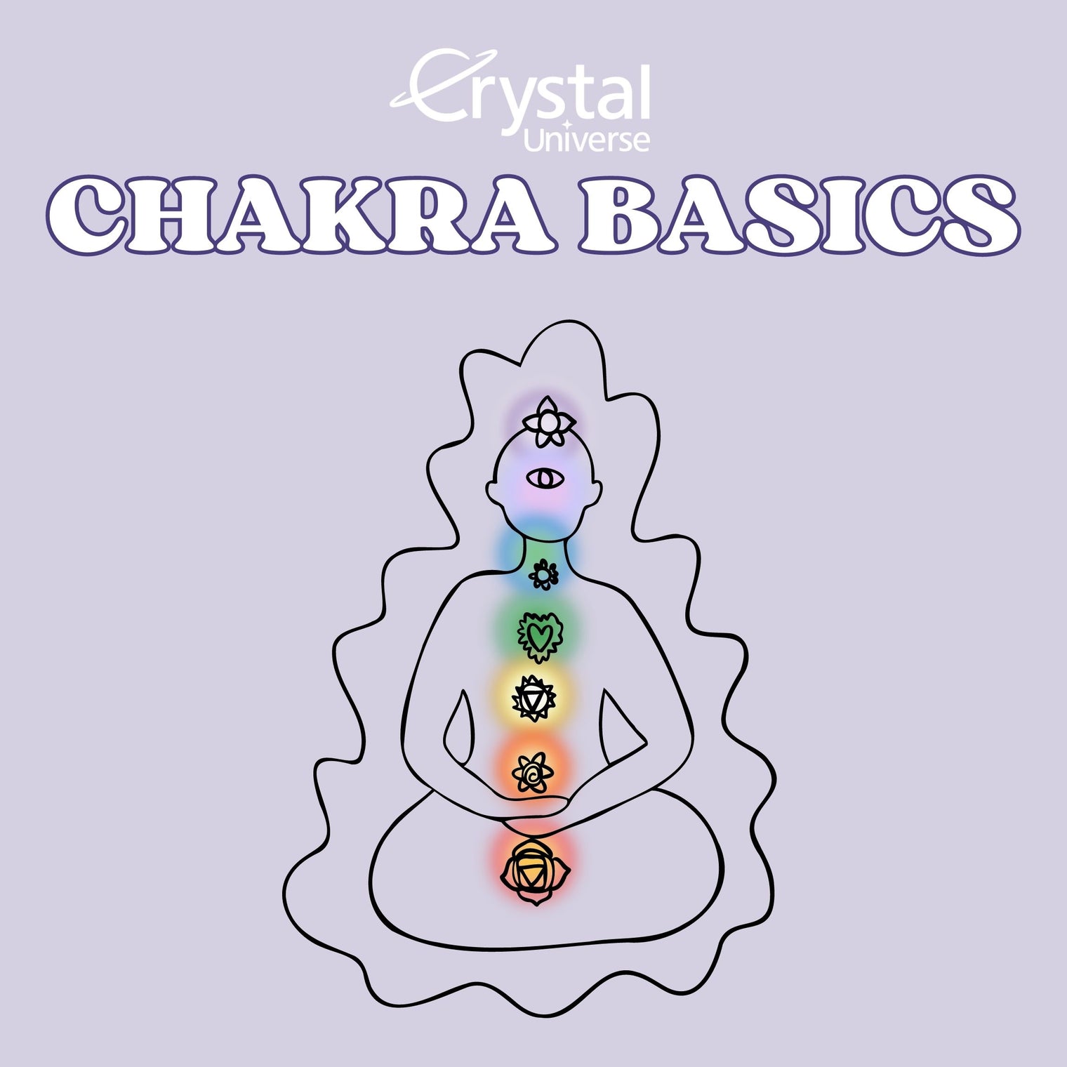 Chakra Basics!